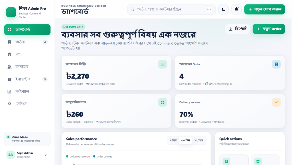 Interactive order management dashboard preview
